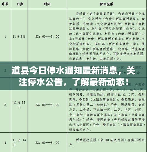 道縣今日停水通知最新消息，關(guān)注停水公告，了解最新動(dòng)態(tài)！