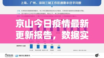 京山今日疫情最新更新報(bào)告，數(shù)據(jù)實(shí)時(shí)更新，防控不松懈