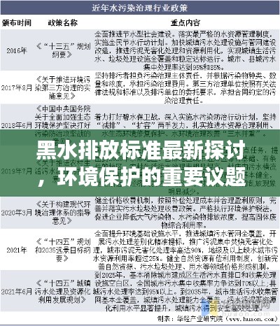 黑水排放標準最新探討，環(huán)境保護的重要議題