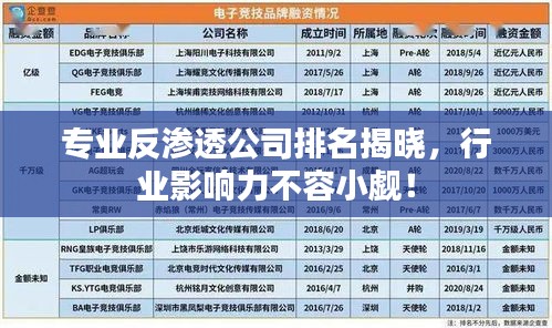 專業(yè)反滲透公司排名揭曉，行業(yè)影響力不容小覷！