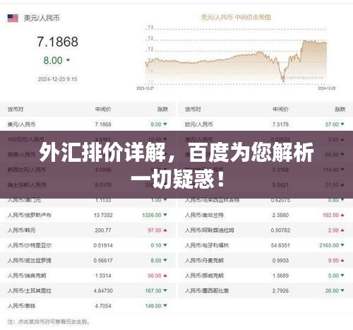 外匯排價(jià)詳解，百度為您解析一切疑惑！