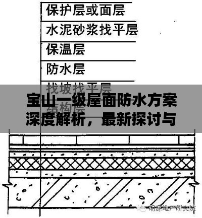 寶山一級(jí)屋面防水方案深度解析，最新探討與實(shí)踐