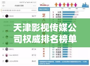 天津影視傳媒公司權(quán)威排名榜單揭曉！