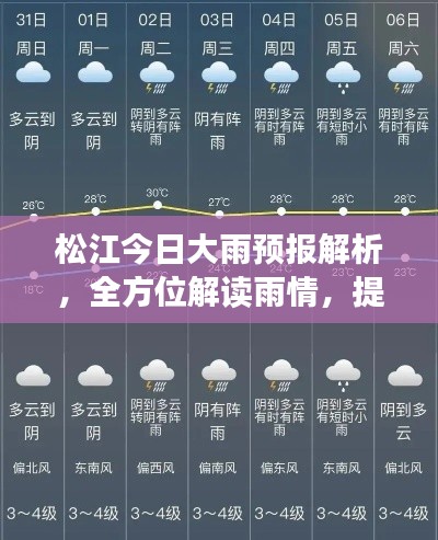 松江今日大雨預(yù)報解析，全方位解讀雨情，提前做好準備