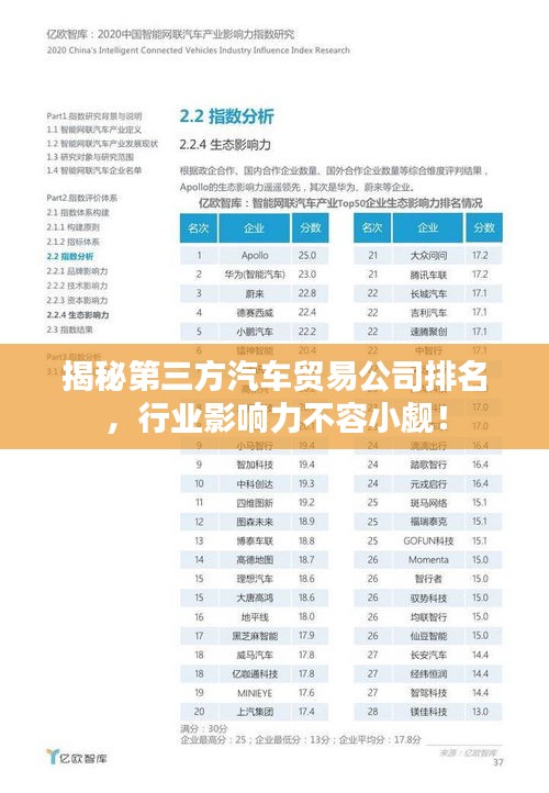 揭秘第三方汽車貿(mào)易公司排名，行業(yè)影響力不容小覷！