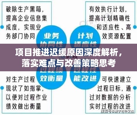 項目推進遲緩原因深度解析，落實難點與改善策略思考
