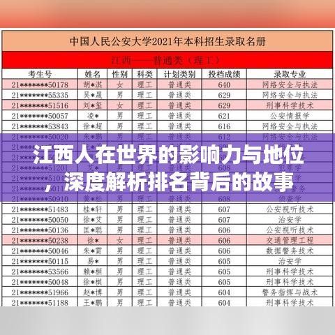江西人在世界的影響力與地位，深度解析排名背后的故事