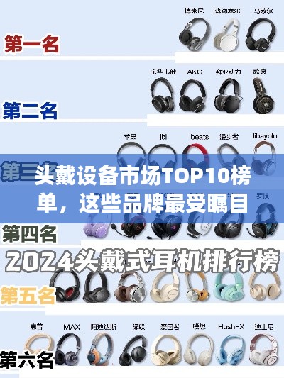 頭戴設備市場TOP10榜單，這些品牌最受矚目！