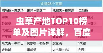 蟲草產地TOP10榜單及圖片詳解，百度權威收錄標題