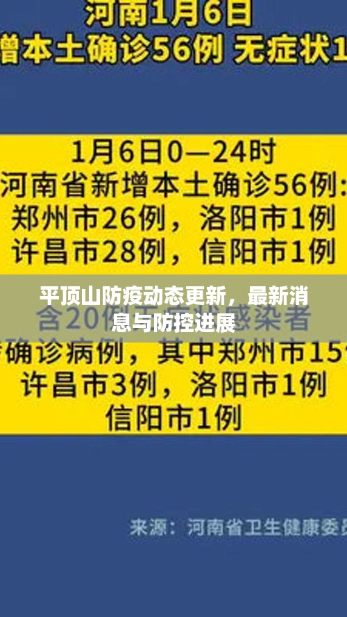 平頂山防疫動(dòng)態(tài)更新，最新消息與防控進(jìn)展