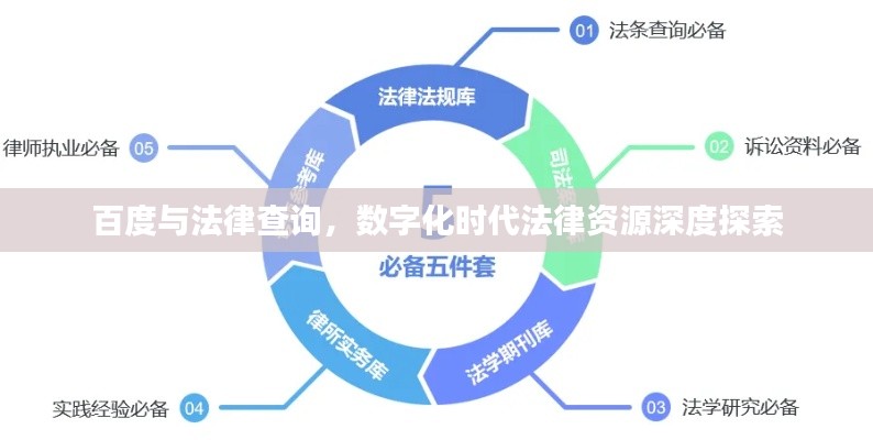 百度與法律查詢，數(shù)字化時(shí)代法律資源深度探索