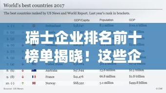瑞士企業(yè)排名前十榜單揭曉！這些企業(yè)究竟有何魅力？