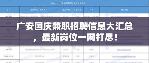 廣安國(guó)慶兼職招聘信息大匯總，最新崗位一網(wǎng)打盡！