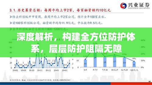 深度解析，構建全方位防護體系，層層防護阻隔無隙