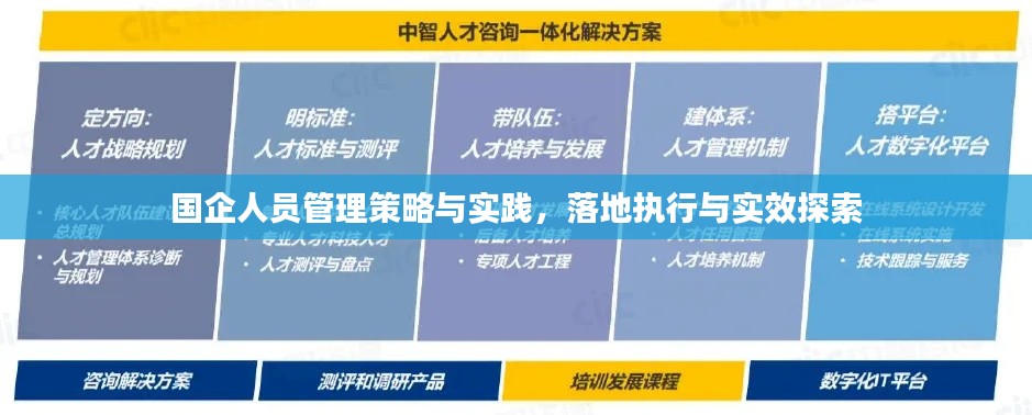 國企人員管理策略與實踐，落地執(zhí)行與實效探索