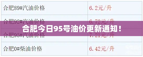 合肥今日95號(hào)油價(jià)更新通知！
