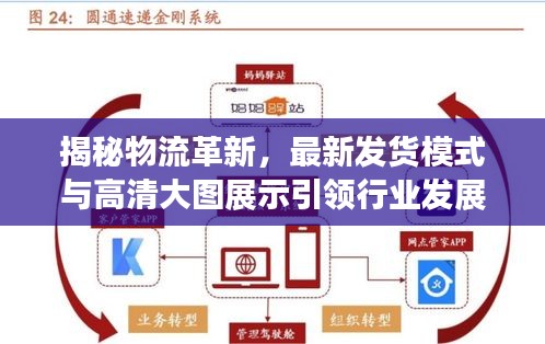 揭秘物流革新，最新發(fā)貨模式與高清大圖展示引領(lǐng)行業(yè)發(fā)展