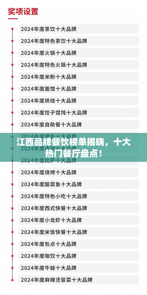 江西品牌餐飲榜單揭曉，十大熱門餐廳盤點！