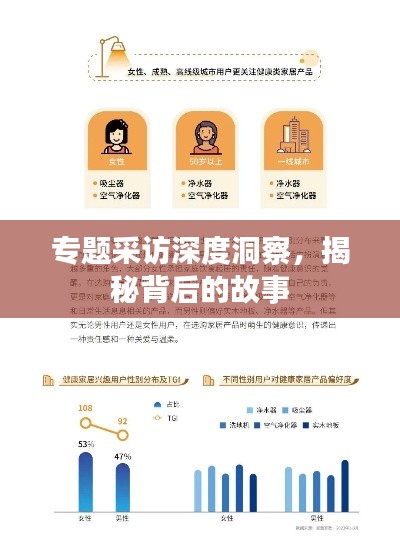 專題采訪深度洞察，揭秘背后的故事