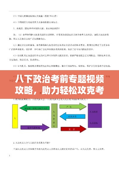 八下政治考前專題視頻攻略，助力輕松攻克考試重點備戰(zhàn)備考！